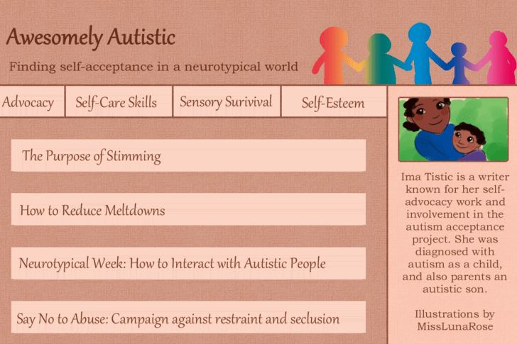 Image titled Autism Articles on Blog.png